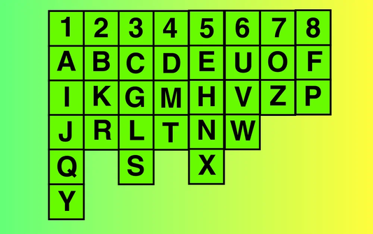 Name Numerology
